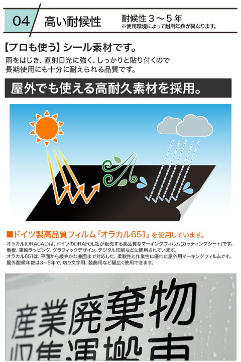 楽天市場】【～12:00注文で当日発送】【名入れ 社名 ＆ 番号】文字だけ  