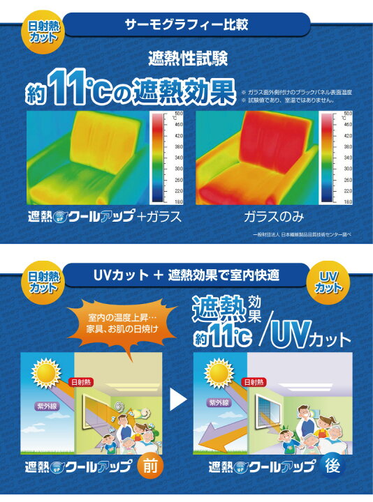 楽天市場】【最大☆10%オフクーポン】 遮熱クールアップ（100×235cm 2 