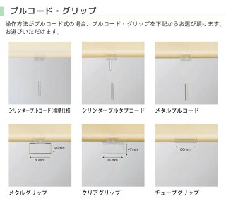 操作方法