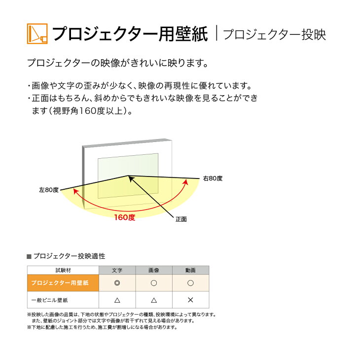 楽天市場 壁紙 クロス 国産 のりなし サンゲツ ファイン プロジェクター用壁紙 Fe6716 Fe6717 Fe6718 Fe6719 1m単位でご注文下さい 内装応援団