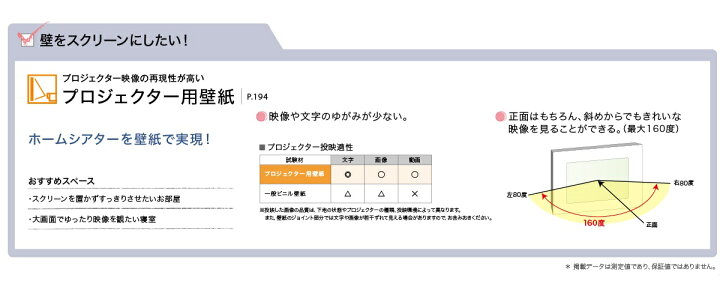 楽天市場 壁紙 クロス 国産 のりなし サンゲツ ファイン プロジェクター用壁紙 Fe6716 Fe6717 Fe6718 Fe6719 1m単位でご注文下さい 内装応援団
