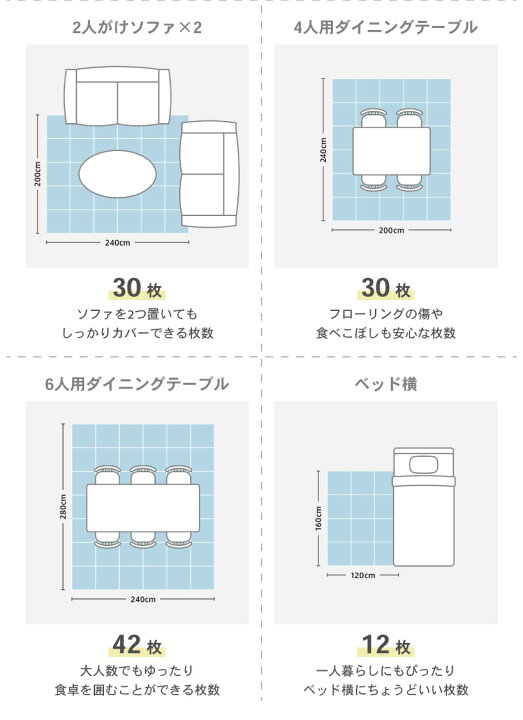 楽天市場】【最大☆10%オフクーポン】タイルカーペット サンゲツ 