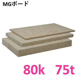 楽天市場】【パーティクルボード20mm】606×1820（2×6版）こちらの商品 