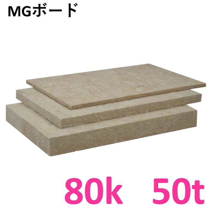 楽天市場】【ニチアス】ロックウール MGボード密度80K 厚さ50ミリ 605 