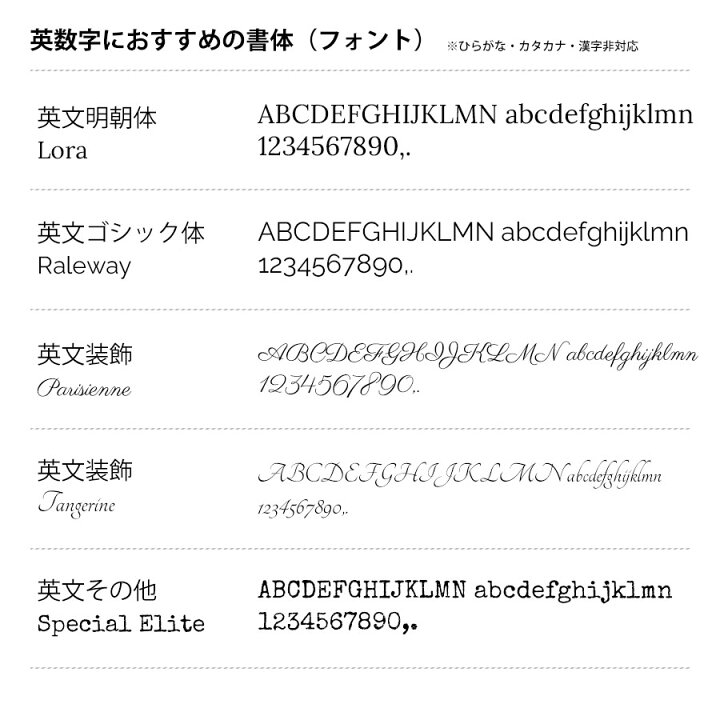楽天市場】キャンバスプリント F0サイズ(180×140mm)無料文字入れ(名入れ)写真パネル/フォトパネル/アートパネル/記念写真やウェルカムボードに : 額縁専門店ないとう 楽天市場】キャンバスプリント F0サイズ(180×140mm)無料文字入れ(名入れ)写真パネル/フォトパネル/アートパネル/記念写真やウェルカムボードに : 額縁専門店ないとう