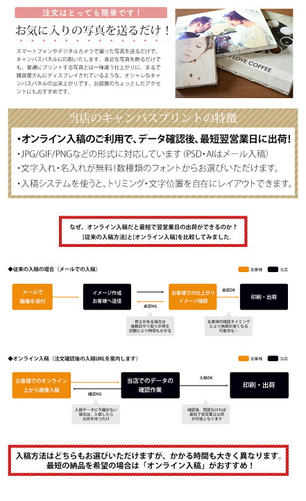 楽天市場】キャンバスプリント F6サイズ(410×318mm)無料文字入れ(名入れ)写真パネル/フォトパネル/アートパネル/記念写真やウェルカムボードに : 額縁専門店ないとう 楽天市場】キャンバスプリント F6サイズ(410×318mm)無料文字入れ(名入れ)写真パネル/フォトパネル/アートパネル/記念写真やウェルカムボードに : 額縁専門店ないとう