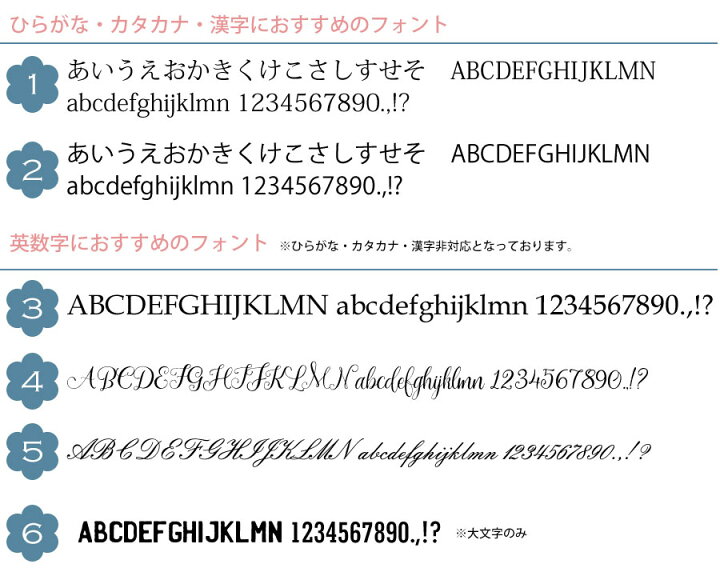 楽天市場 アートパネル 木製パネルプリント ケント紙貼り サイズ 297 210mm 厚さ18ミリ 名入れ 文字入れ無料 自社工房の額縁専門店ないとう