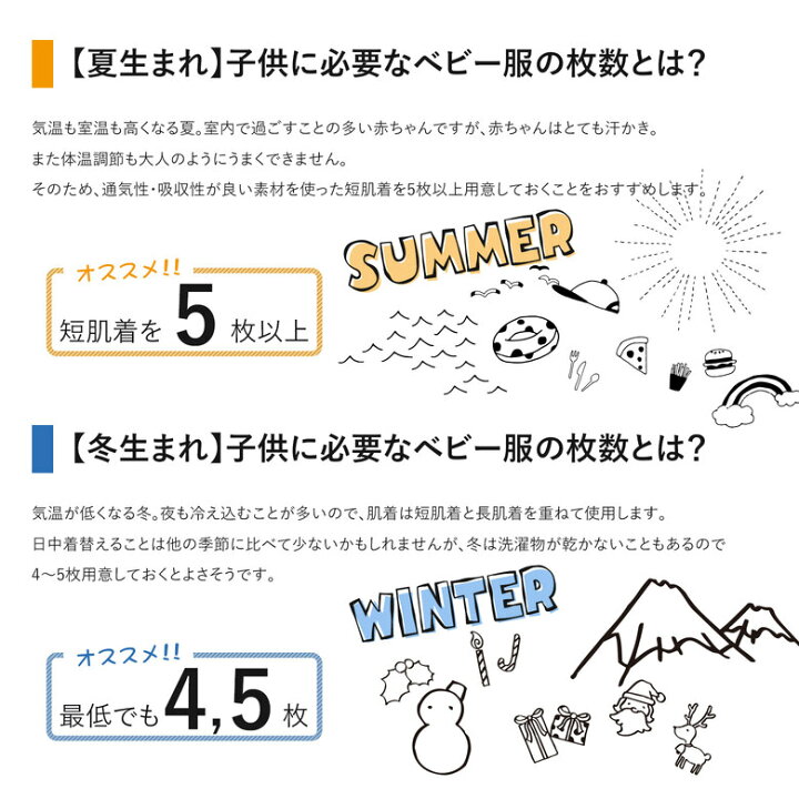楽天市場 メール便無料 赤ちゃん 肌着 5点セット 日本製 無地 柄 かわいい 新生児肌着 新生児 男の子 女の子 出産祝い ギフト プレゼント 赤ちゃん 服 出産準備 春 夏 秋 冬 ベビー服 ベビー 退院 退院着 短肌着 長肌着 コンビ肌着 青 ブルー