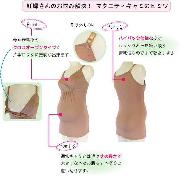 楽天市場】【週末限定100円オフ】吸水速乾 マタニティ 授乳 
