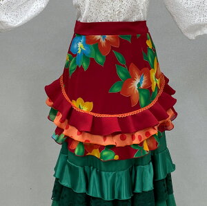 tR@tRߑ@Gv1_̃t GvԒnɉԕ/T[Ɛԉԕ@3i{e nhCh @ Gv ^M[W@o@ZrW[i