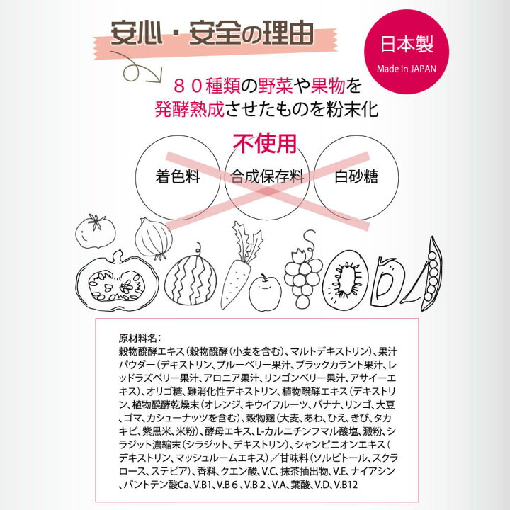 楽天市場】RESET 2g×30包 日本製 代謝 分解 を サポート する 