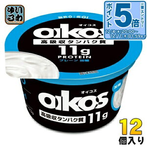 kGg[Ń|Cg5{Il _mWp _m ICRX b0 v[  [Og 123g Jbv 12 veC ① GI _m[Og