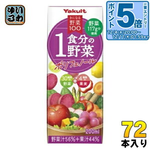 kGg[Ń|Cg5{Il Ng ɂȂ100 1H̖ |tFm[ 200ml pbN 72{ (24{×3 ܂Ƃߔ) ؃W[X ʏ` H̖