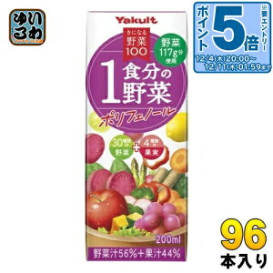 kGg[Ń|Cg5{Il Ng ɂȂ100 1H̖ |tFm[ 200ml pbN 96{ (24{×4 ܂Ƃߔ) ؃W[X ʏ` H̖