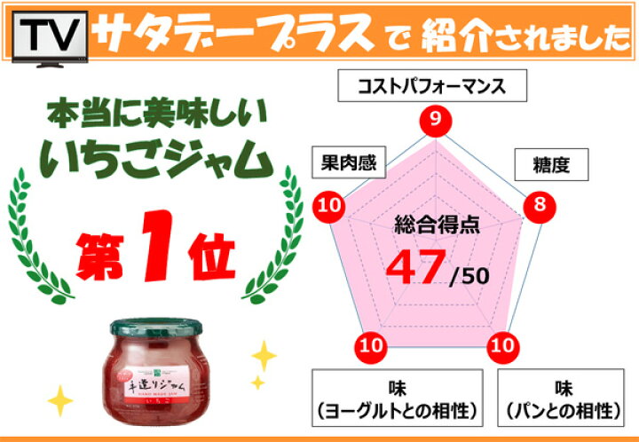 楽天市場】GREEN WOOD 手造りジャム いちご 320g 瓶 6個入 : いわゆるソフトドリンクのお店 楽天市場】GREEN WOOD 手造りジャム いちご 320g 瓶 6個入 : いわゆるソフトドリンクのお店