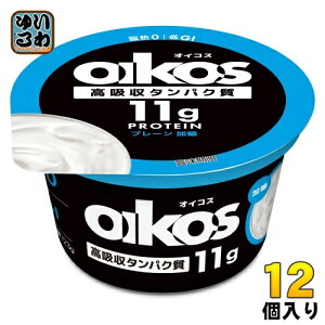 _mWp _m ICRX b0 v[  [Og 123g Jbv 12 veC ① GI _m[Og