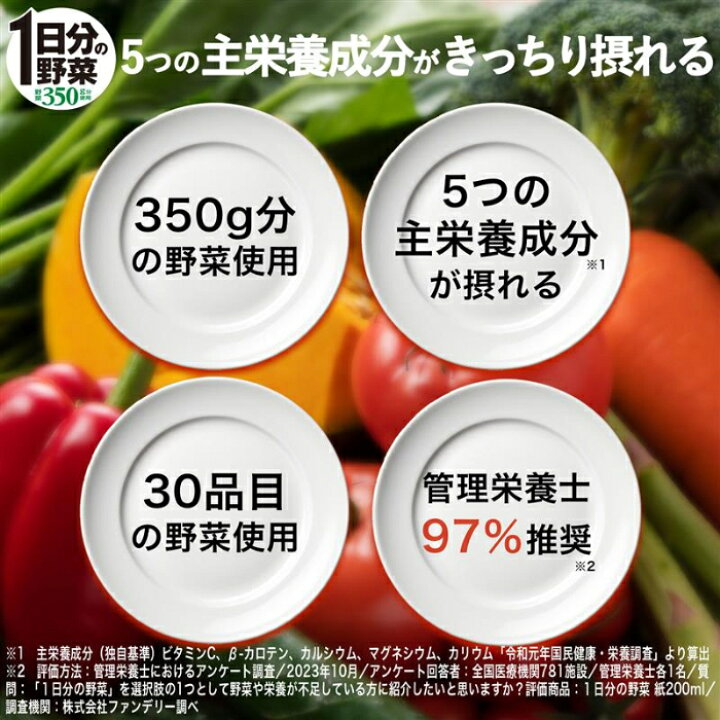楽天市場】伊藤園 1日分の野菜 200ml 紙パック 96本 (24本入×4 