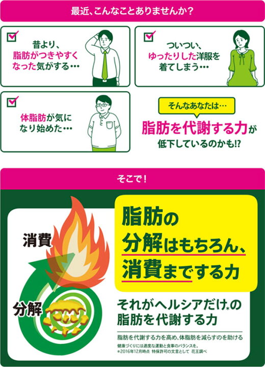 楽天市場】ヘルシア 緑茶 ヘルシアウォーター 他 350ml 500ml ペットボトル 選べる 48本 (24本×2) 花王 〔ヘルシヤ緑茶 トクホ 特定保健用食品 特保 緑茶 選り取り よりどり〕 : いわゆるソフトドリンクのお店 楽天市場】ヘルシア 緑茶 ヘルシアウォーター 他 350ml 500ml ペットボトル 選べる 48本 (24本×2) 花王 〔ヘルシヤ緑茶 トクホ 特定保健用食品 特保 緑茶 選り取り よりどり〕 : いわゆるソフトドリンクのお店