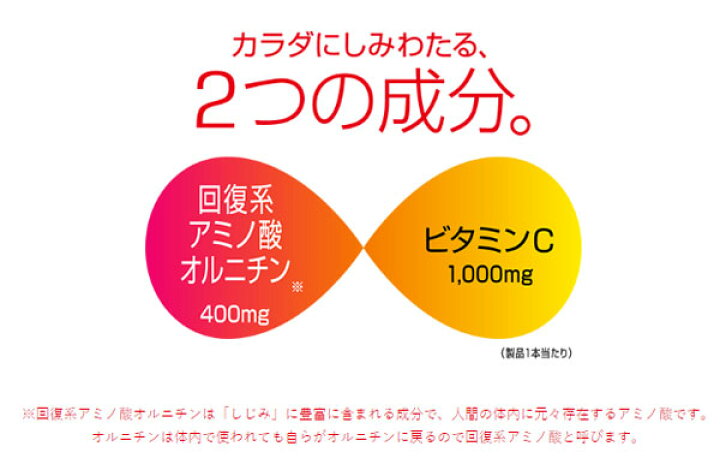 楽天市場】キリン アミノサプリC 555ml ペットボトル 48本 (24本入×2 まとめ買い) 〔キリン プラス-アイ amino Supli VitaminC あみのさぷり アミノ酸オルニチン配合 レモン&アセロラ スポーツドリンク 機能性飲料〕 : いわゆるソフトドリンクのお店 楽天市場】キリン アミノサプリC 555ml ペットボトル 48本 (24本入×2 まとめ買い) 〔キリン プラス-アイ amino Supli VitaminC あみのさぷり アミノ酸オルニチン配合 レモン&アセロラ スポーツドリンク 機能性飲料〕 : いわゆるソフトドリンクのお店