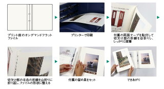 【送料無料】オンデマンドフラットファイルフラットファイル印刷プリント中川製作所