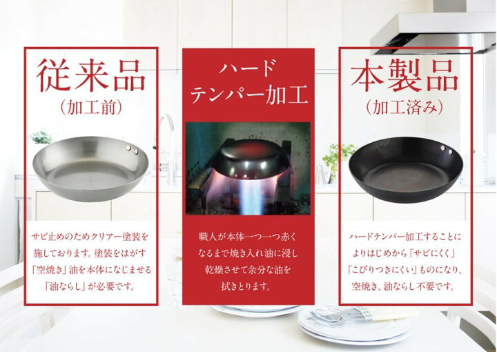 楽天市場 日本製 Suito 使いやすい モーニング トースト カリふわパン 中 Ih対応 藤田金属スイト 調理器具 トースト パン 中 ハードテンパー加工直径24 5cm 金物 雑貨shop30 中川商光