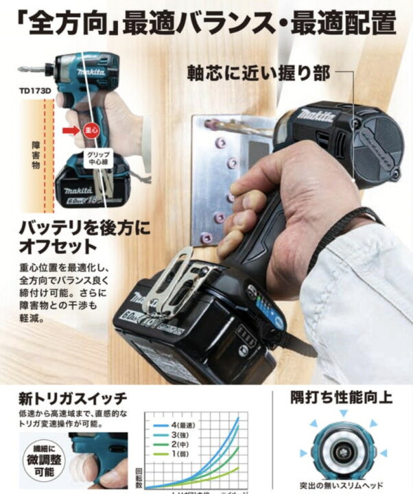 楽天市場】マキタ インパクトドライバー TD173DRGX 18vセット makita 