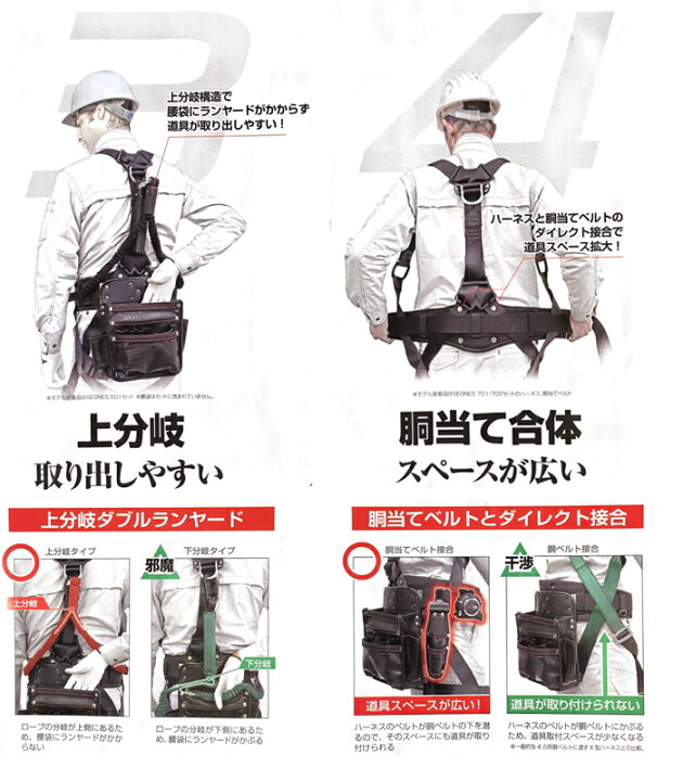 楽天市場】【在庫有】Tajima タジマ フルハーネス セグネス701 墜落 