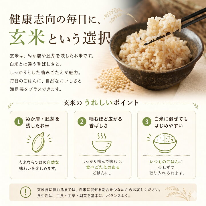 楽天市場】近江米 ミルキークイーン 30kg 玄米 令和7年度産 滋賀県産 
