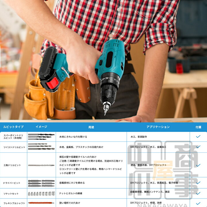 楽天市場】☆P10倍電動ドライバー セット 充電式 電動 ドライバー 25+3 