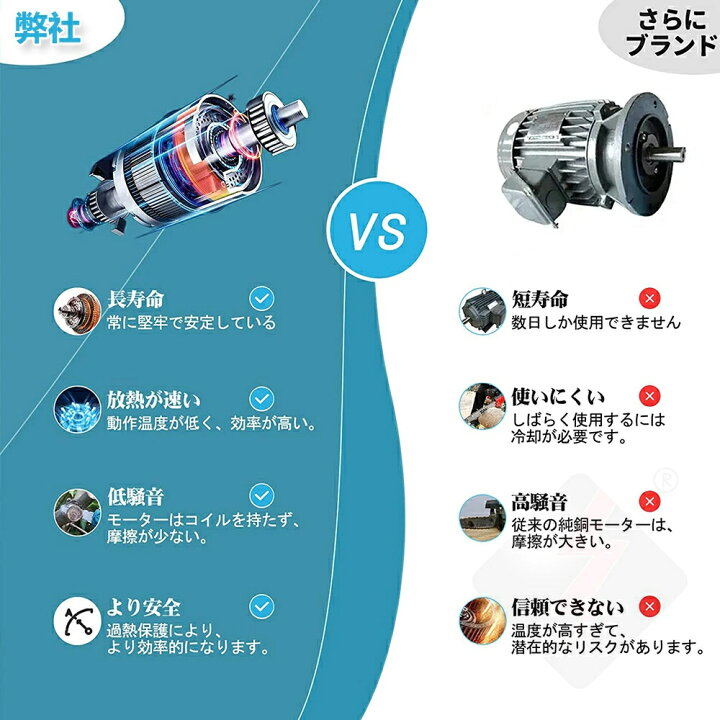 楽天市場】高枝切り電動チェーンソー ☆楽天1位☆ ハンディ 