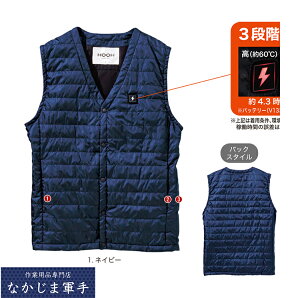 핞 1077 Ci[q[gxXg M L LL 3L 4L S I[V[YΉ ƒ ƕ