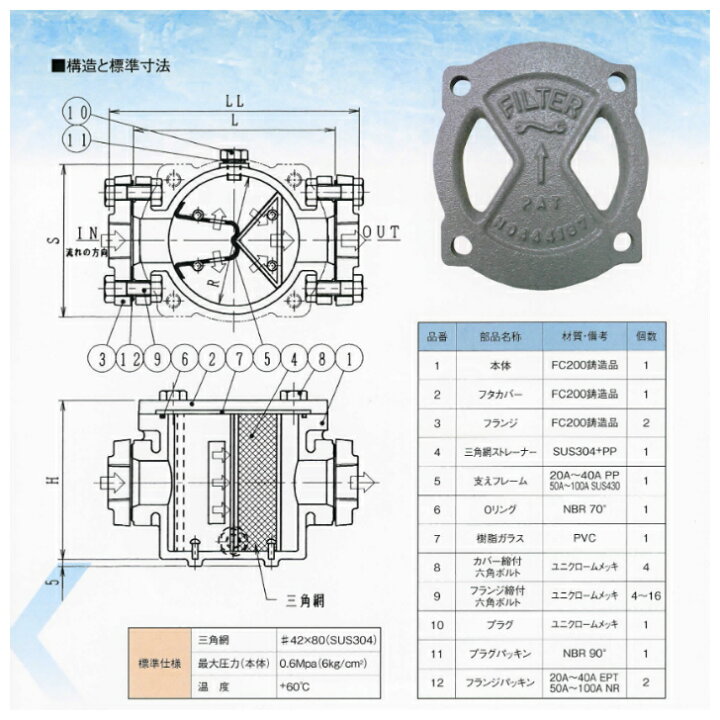楽天市場】TZK式 砂取器 三角網 アミ 標準80メッシュ メンテナンス 