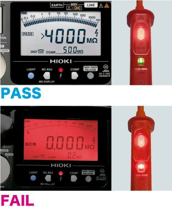 楽天市場】【ポイント10倍】日置電機 HIOKI 絶縁抵抗計 IR4052 : 中北電機