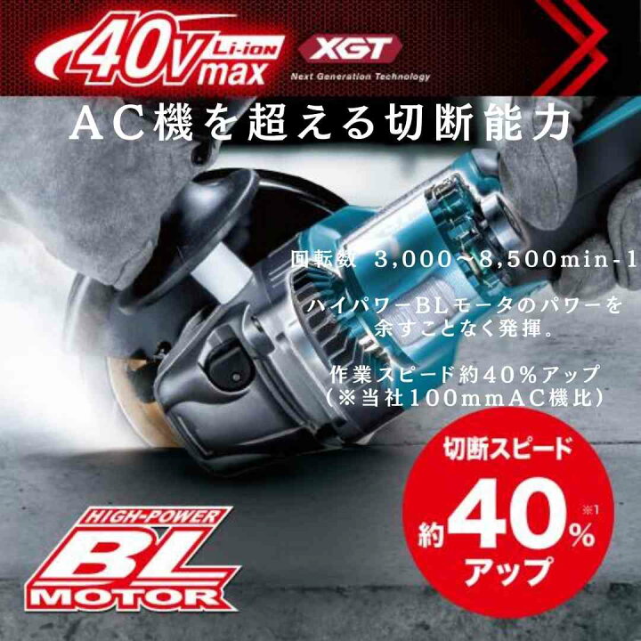 楽天市場】【ポイント10倍】マキタ 40V 充電式ディスクグラインダ 本体 