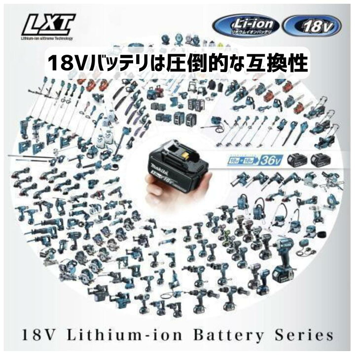 楽天市場】【ポイント10倍】マキタ 18V 充電式防じんマルノコ セット 