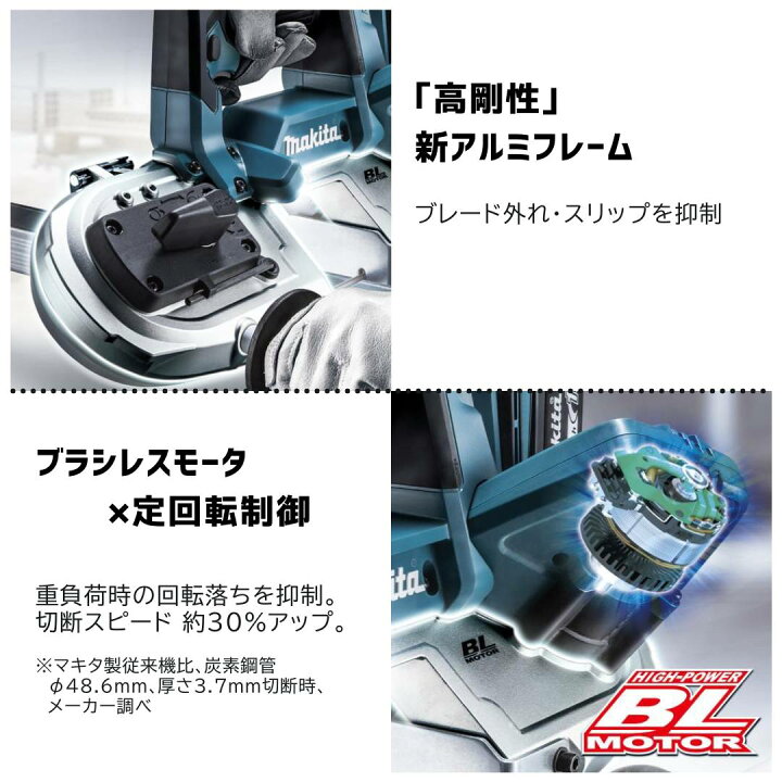 楽天市場】【ポイント10倍】マキタ 18V 充電式ポータブルバンドソー 