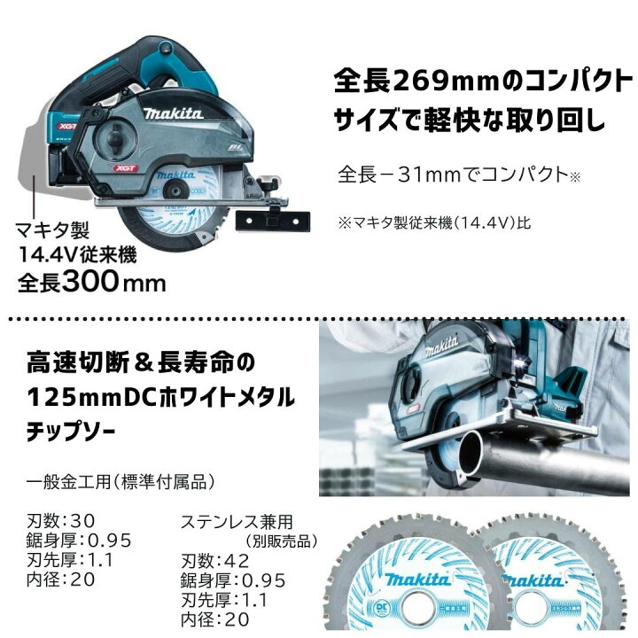 楽天市場】【ポイント10倍】マキタ 40V 充電式チップソーカッタ 