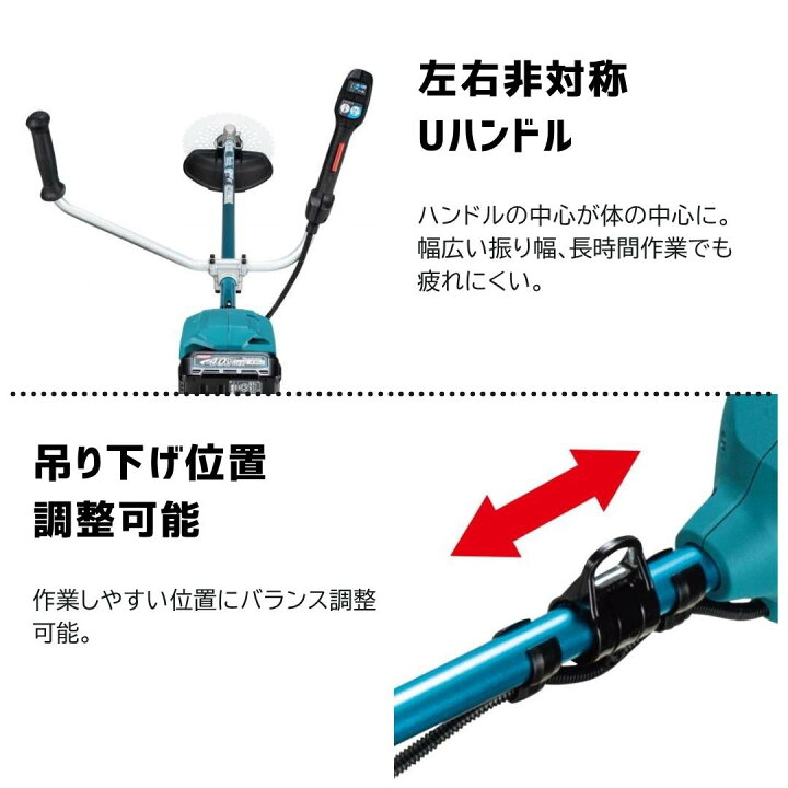 楽天市場】【ポイント10倍】マキタ 40V+40V 充電式草刈機 MUR012GZ 