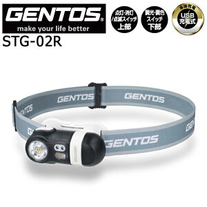 y|Cg10{zGENTOS WFgX STG-02R yʃRpNgȑ@\wbhCg