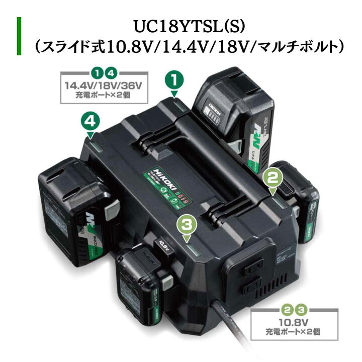 楽天市場】【ポイント10倍】正規品 HiKOKI ハイコーキ マルチポート 