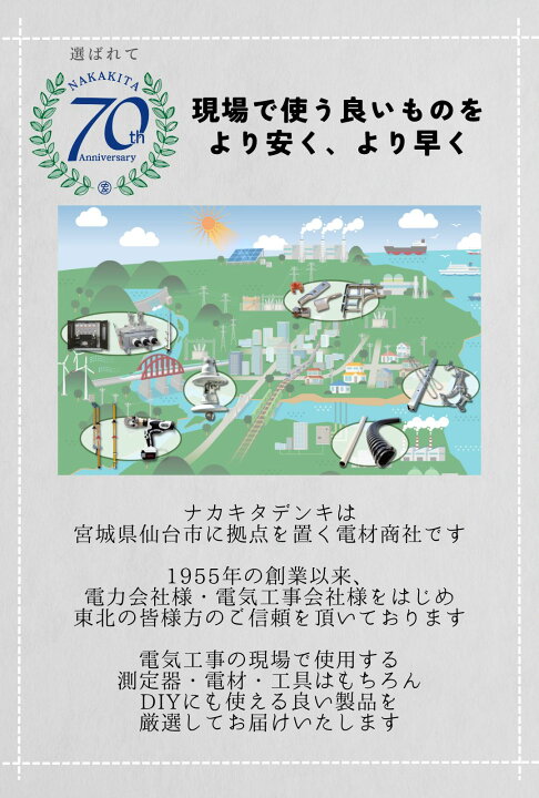楽天市場】【ポイント10倍】マキタ 正規品 ピンタッカ AF351 