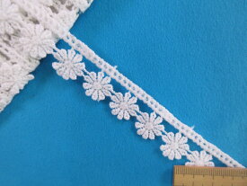 在庫処分綿ケミカルレース（1.9cm幅　3m巻）オフ白