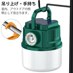 led^ Lv^ USB[d \[[[d 2024vVd \[[^ 4[h egCg oCobe[@\t LCDdʕ\ y ^ IPX6h AEghA L