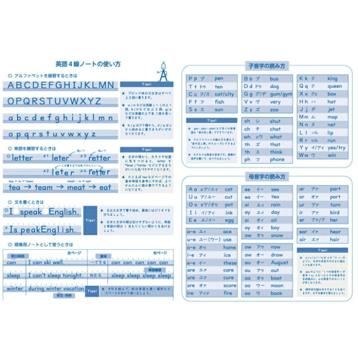 楽天市場 Rise英語罫線 4線 水平開きノート 1冊 おじいちゃんのノート中村印刷所