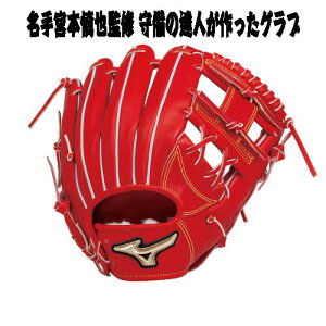 dpyO[oG[gzHSelectionCtBjeByMM^^TCY9z{{T