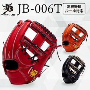 yaJBzdp/p/006TOu^yJB-006TzHEGuy݁z