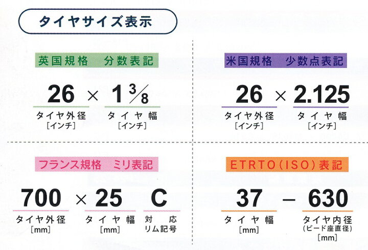 楽天市場】[CST]チェンシン「700Cタイヤ」C1698・サイズ：700×35C/700 