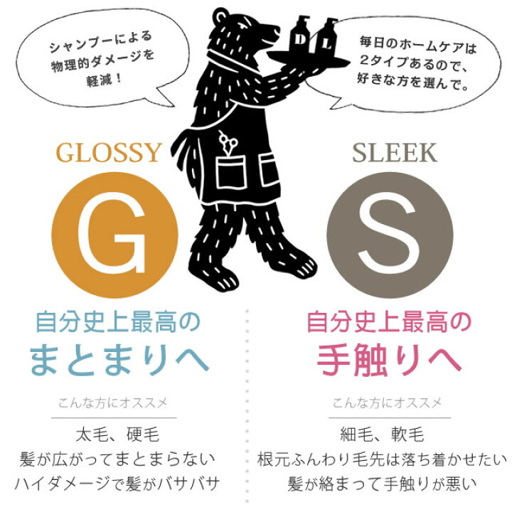 楽天市場 モルトベーネ ディープレイヤー シャンプー 80ml トリートメント 60g 選べる お試し セット 美容室専売品のナカノザダイレクト