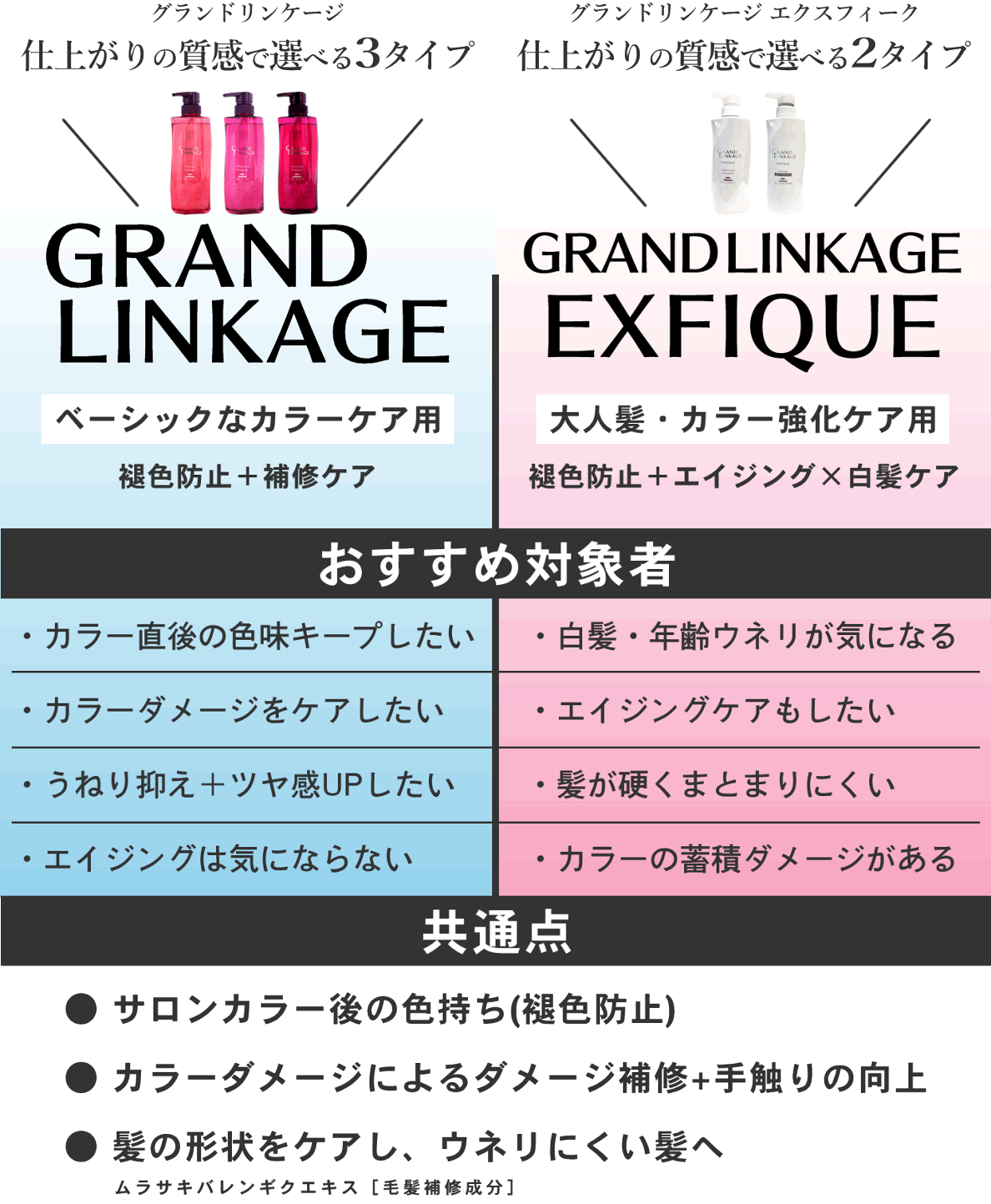 楽天市場 | 美容室専売品のナカノザダイレクト - ミルボン グランド
