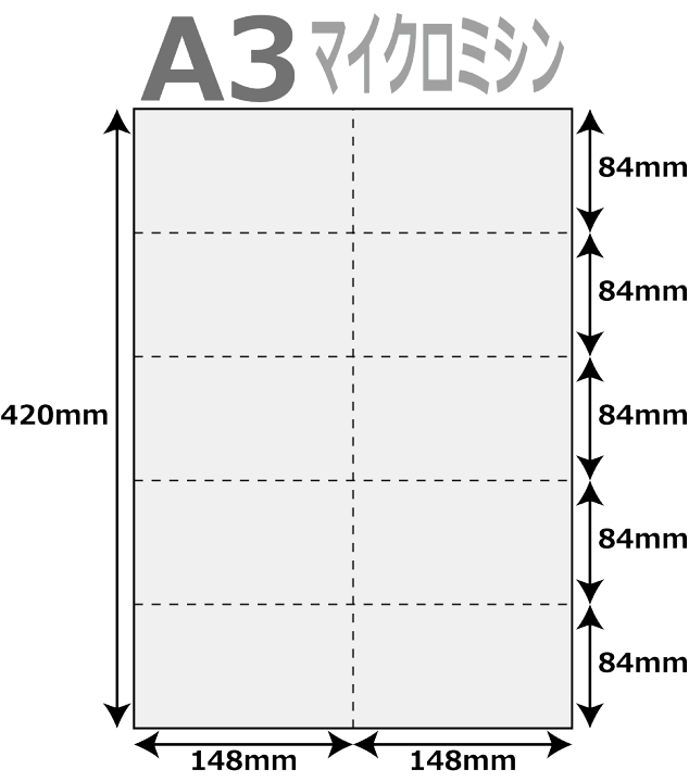 楽天市場】A3 10分割 500枚 マイクロミシン タテ1本 × ヨコ4本 帳票